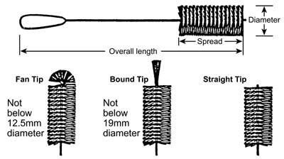 tubebrushesdiagram.jpg